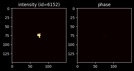 ../../_images/examples_notebook_diff_networks_examples_03_mnist_experiments_167_0.png