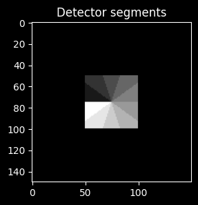../../_images/examples_notebook_diff_networks_examples_03_mnist_experiments_95_0.png