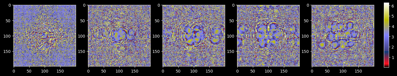 ../../_images/examples_notebook_diff_networks_examples_09_convolutional_4f_154_0.png