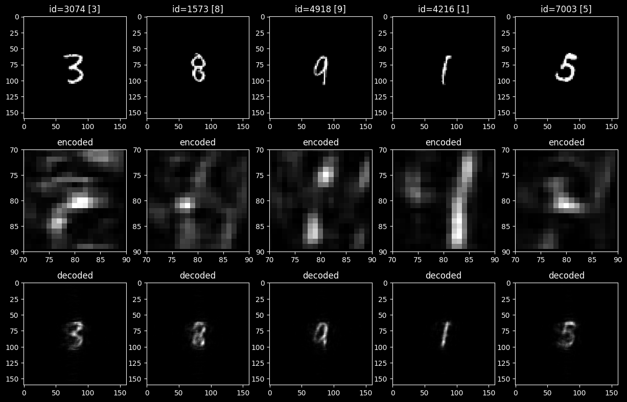 ../../_images/examples_notebook_diff_networks_examples_09_convolutional_4f_176_0.png