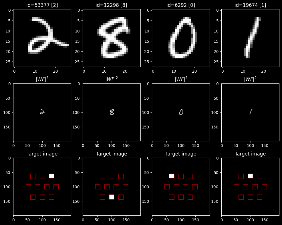 ../../_images/examples_notebook_diff_networks_examples_09_convolutional_4f_68_0.png