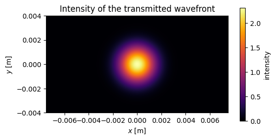 ../../_images/examples_notebook_freeprop_nonlinear_element_10_1.png
